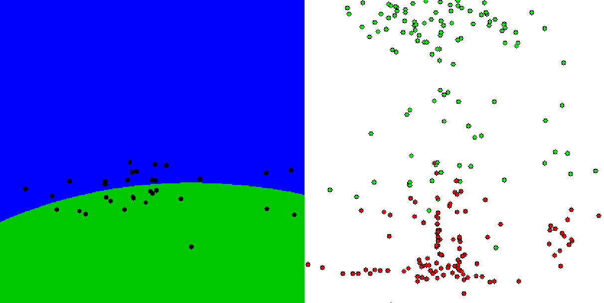 GPU training results