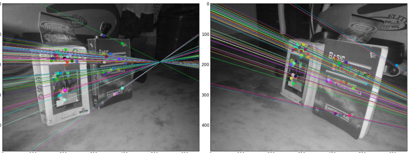 Smooth pixel lines acceptable to human vision [1]: a 22.6