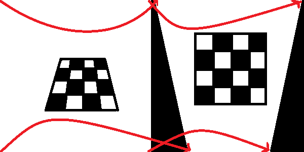 Draw a chessboard in perspective view, using straightedge only