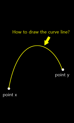 how-to-draw-a-line-in-python-using-opencv-images-images