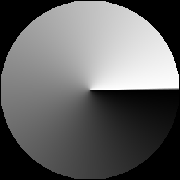 circle gradient