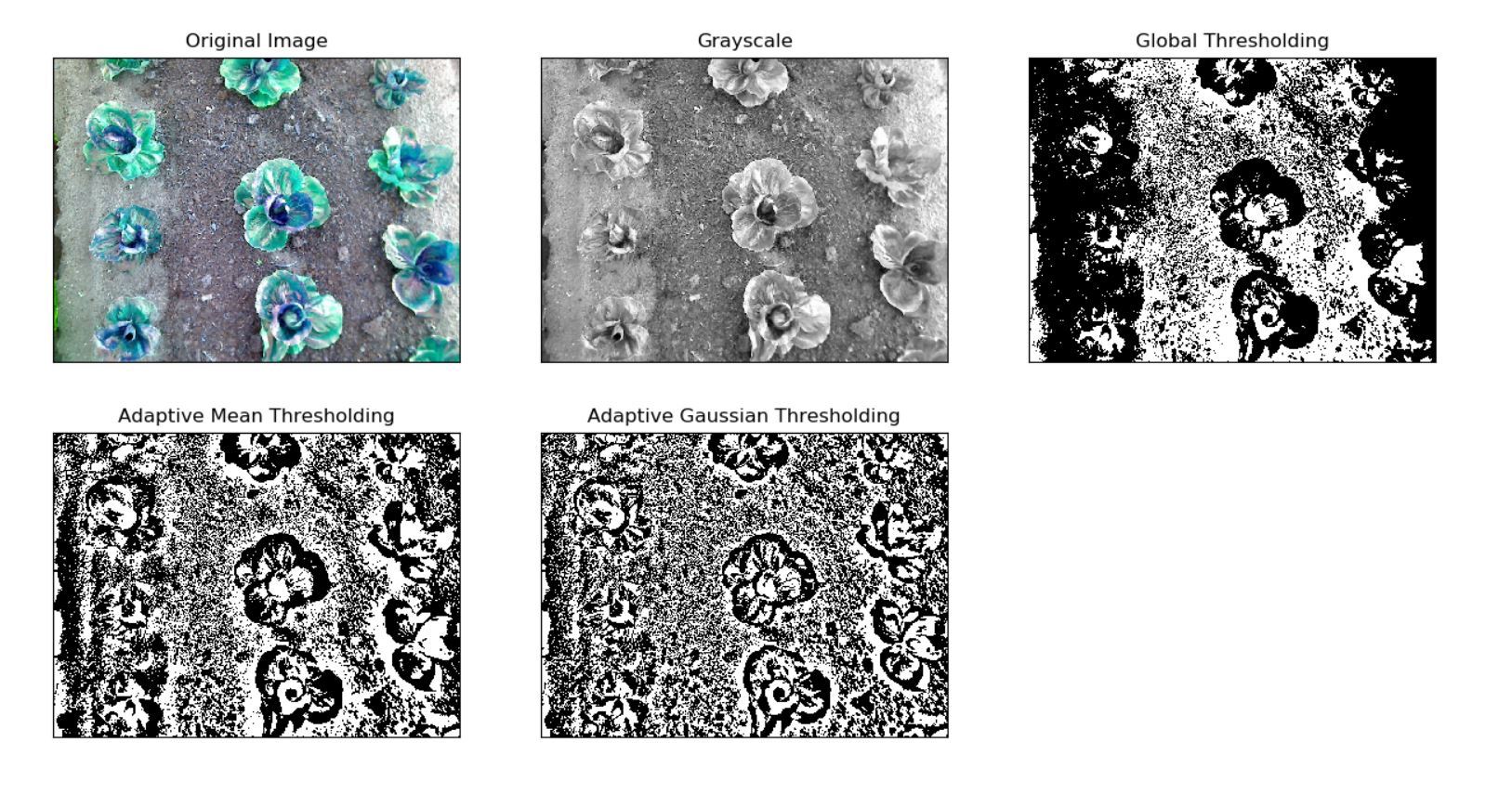 C:\fakepath\Segmentation.JPG