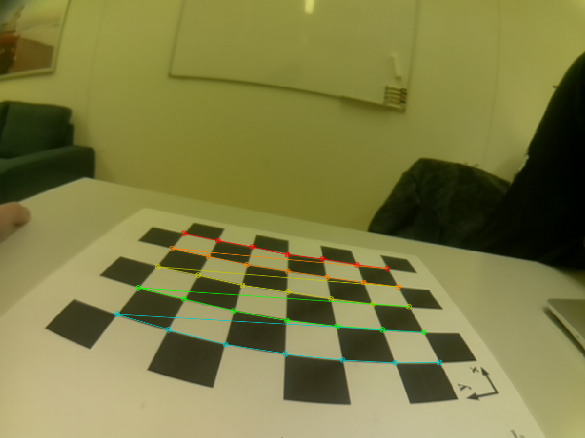 How to find and save coordinates of squares in chess board [closed] -  OpenCV Q&A Forum