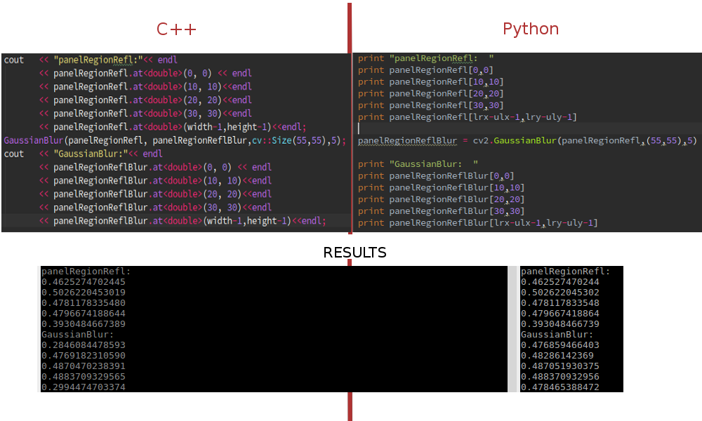 Сравнение двух картинок python