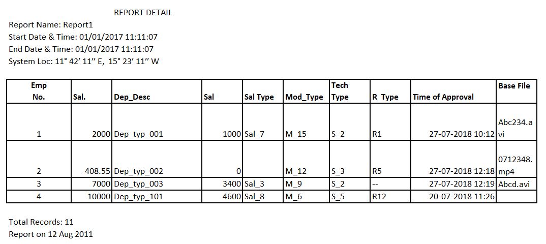 Resume parser api picture