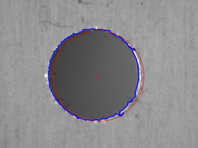 Opencv findcontours circle