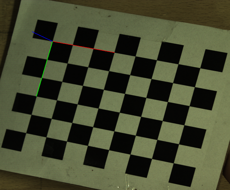 How to find and save coordinates of squares in chess board [closed] -  OpenCV Q&A Forum