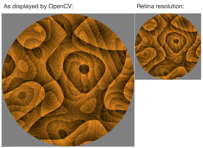 install opencv for c++ on mac