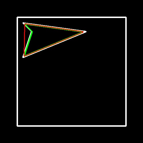 convex hull