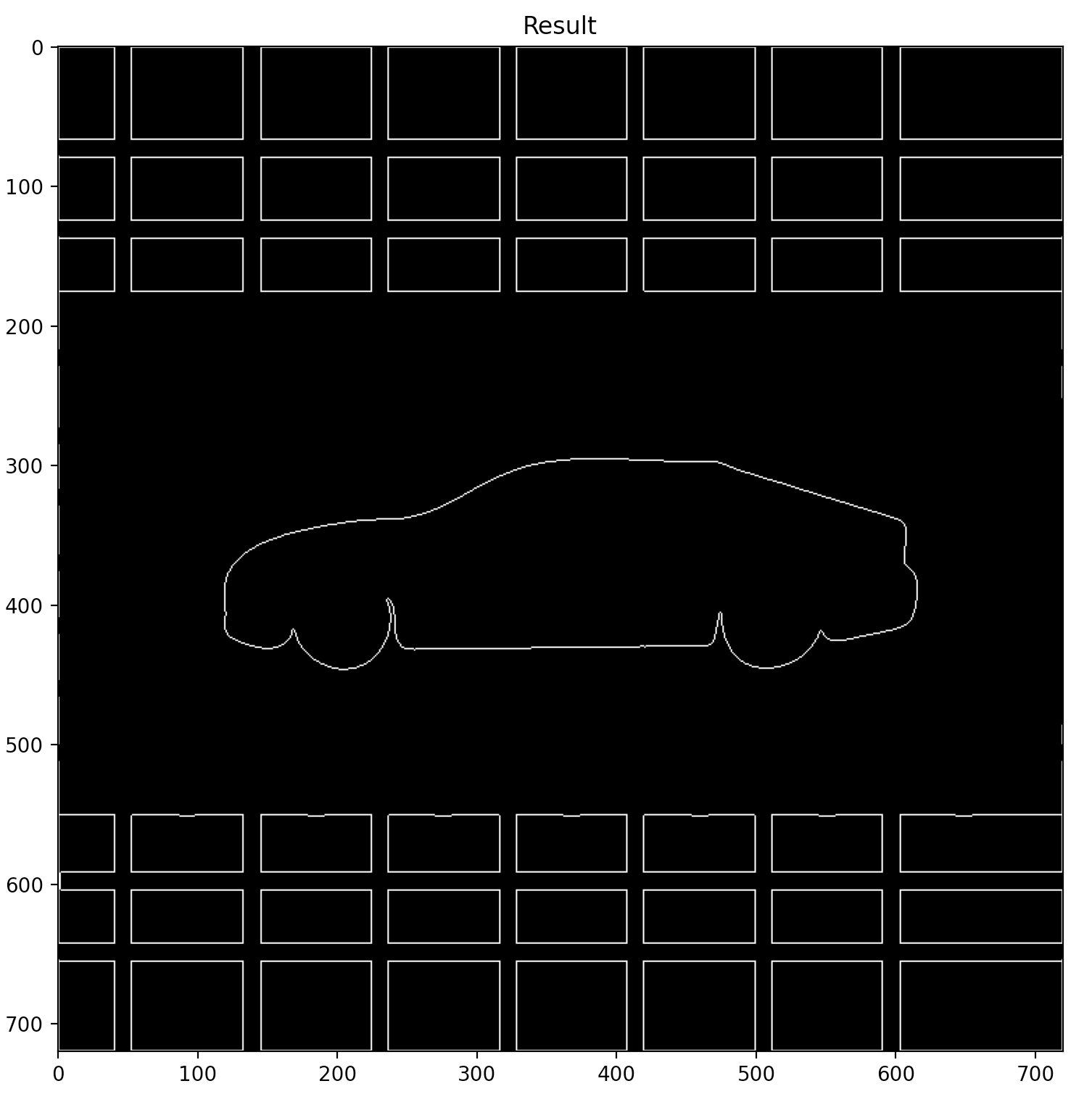 Difference in drawn result between cv2.drawContours and drawing