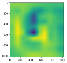 heatmap